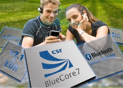   CSR BlueCore7   