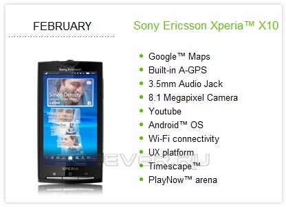 Sony Ericsson Xperia X10:   10  2010