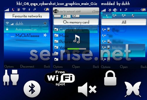 XPERIA X10 Style - Sys Graphics for Sony Ericsson DB3210