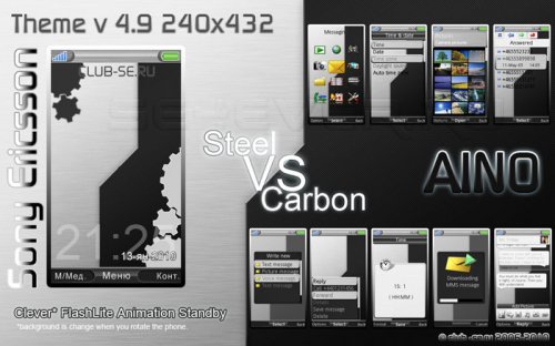 Steel VS Carbon -    Sony Ericsson AINO